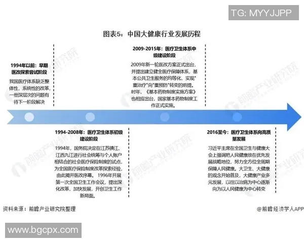 西安足球队的控制革新探索与发展路径分析
